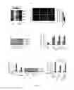 Fig. 03 - Methods for treating insulin resistance and for sensitizing patients to GLP1 agonist therapy