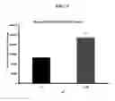 Fig. 04 - FORMULATION FOR INCREASING ENERGY
