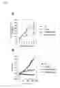 Fig. 09 - NOVEL MESENCHYMAL STEM CELL SURFACE MARKER