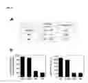 Fig. 16 - NOVEL MESENCHYMAL STEM CELL SURFACE MARKER