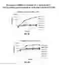 Fig. 08 - Systems and methods for storage and delivery of ammonia oxidizing bacteria