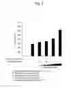 Fig. 03 - Lactic acid bacterial immunopotentiating activity-increasing composition and method for increasing immunopotentiating activity of lactic acid bacteria