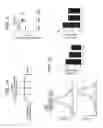 Fig. 02 - Compositions and methods for treating fibrosis