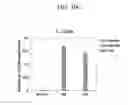 Fig. 53 - COMPOSITION FOR PREVENTING OR TREATING STAPHYLOCOCCUS AUREUS INFECTION