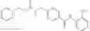 Fig. 30 - Methods and Compositions of P27KIP1 Transcriptional Modulators