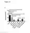 Fig. 19 - Medical agents and uses thereof