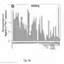 Fig. 11 - Mutant NGAL proteins and uses thereof