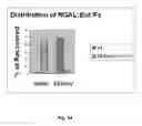 Fig. 31 - Mutant NGAL proteins and uses thereof