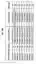 Fig. 46 - Therapeutic uses of modified FGF-21 polypeptides