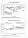 Fig. 70 - Therapeutic uses of modified FGF-21 polypeptides