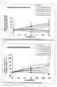 Fig. 72 - Therapeutic uses of modified FGF-21 polypeptides