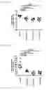 Fig. 80 - Therapeutic uses of modified FGF-21 polypeptides