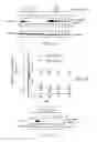 Fig. 04 - CARDIAC MUSCLE FUNCTION AND MANIPULATION