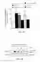 Fig. 05 - CARDIAC MUSCLE FUNCTION AND MANIPULATION