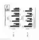 Fig. 03 - METHODS OF TREATING COGNITIVE IMPAIRMENT