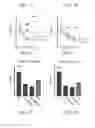 Fig. 06 - METHODS OF TREATING COGNITIVE IMPAIRMENT