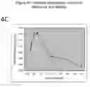 Fig. 07 - Mitrecin a polypeptide with antimicrobial activity