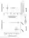Fig. 04 - PCSK9 peptide vaccine conjugated to a Qbeta carrier and methods of using the same