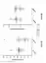 Fig. 06 - PCSK9 peptide vaccine conjugated to a Qbeta carrier and methods of using the same