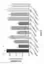 Fig. 10 - PCSK9 peptide vaccine conjugated to a Qbeta carrier and methods of using the same