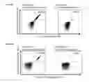 Fig. 34 - Peptides and combination of peptides for use in immunotherapy against various cancers