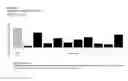Fig. 08 - NOVEL PEPTIDES AND COMBINATION OF PEPTIDES FOR USE IN IMMUNOTHERAPY AGAINST VARIOUS CANCERS