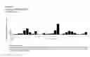 Fig. 09 - NOVEL PEPTIDES AND COMBINATION OF PEPTIDES FOR USE IN IMMUNOTHERAPY AGAINST VARIOUS CANCERS