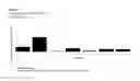 Fig. 10 - NOVEL PEPTIDES AND COMBINATION OF PEPTIDES FOR USE IN IMMUNOTHERAPY AGAINST VARIOUS CANCERS