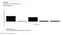 Fig. 20 - NOVEL PEPTIDES AND COMBINATION OF PEPTIDES FOR USE IN IMMUNOTHERAPY AGAINST VARIOUS CANCERS