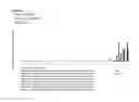 Fig. 29 - NOVEL PEPTIDES AND COMBINATION OF PEPTIDES FOR USE IN IMMUNOTHERAPY AGAINST VARIOUS CANCERS