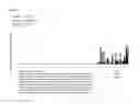 Fig. 30 - NOVEL PEPTIDES AND COMBINATION OF PEPTIDES FOR USE IN IMMUNOTHERAPY AGAINST VARIOUS CANCERS