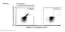 Fig. 35 - NOVEL PEPTIDES AND COMBINATION OF PEPTIDES FOR USE IN IMMUNOTHERAPY AGAINST VARIOUS CANCERS