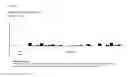 Fig. 02 - Peptides and combination of peptides for use in immunotherapy against various cancers