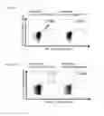 Fig. 31 - Peptides and combination of peptides for use in immunotherapy against various cancers