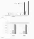 Fig. 04 - Peptide mixture