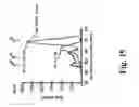 Fig. 26 - Nucleic acid molecules encoding ferritin-hemagglutinin fusion proteins
