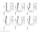 Fig. 02 - Genetically stable live attenuated respiratory syncytial virus vaccine and its production