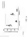 Fig. 23 - Methods for inhibiting fibrosis in a subject in need thereof