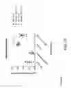 Fig. 28 - Methods for inhibiting fibrosis in a subject in need thereof