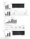 Fig. 03 - Suppression of myeloid derived suppressor cells and immune checkpoint blockade