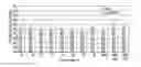 Fig. 01 - Adalimumab formulations