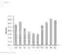 Fig. 03 - STABLE AQUEOUS ADALIMUMAB FORMULATION