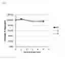 Fig. 04 - STABLE AQUEOUS ADALIMUMAB FORMULATION