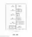 Fig. 29 - Photoactivated molecules for light-induced modulation of the activity of electrically excitable cells and methods of using the same