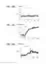 Fig. 30 - Photoactivated molecules for light-induced modulation of the activity of electrically excitable cells and methods of using the same