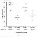 Fig. 09 - Hemostatic microspheres
