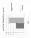 Fig. 04 - COMPOSITION HAVING IMPROVED SPRAYING CHARACTERISTICS COMPRISING VEGETABLE OILS AND TRIGLYCERIDES AND/OR MINERAL OILS