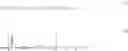 Fig. 27 - BETA-GLUCURONIDE-LINKER DRUG CONJUGATES