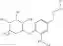 Fig. 53 - BETA-GLUCURONIDE-LINKER DRUG CONJUGATES