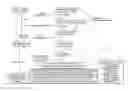Fig. 01 - Angiotensinogen (AGT) iRNA compositions and methods of use thereof